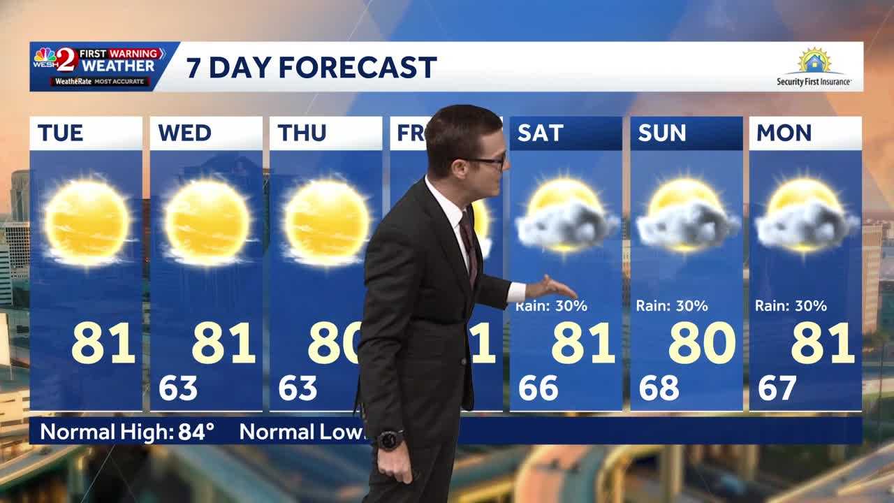 Cool morning temps, sunshine expected across Central Florida — WESH 2 Orlando, Oviedo Community news