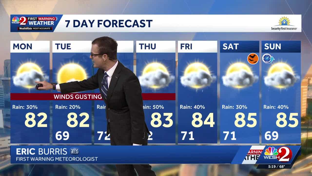 Gusty winds, scattered showers expected across Central Florida — WESH 2 Orlando, Oviedo Community news
